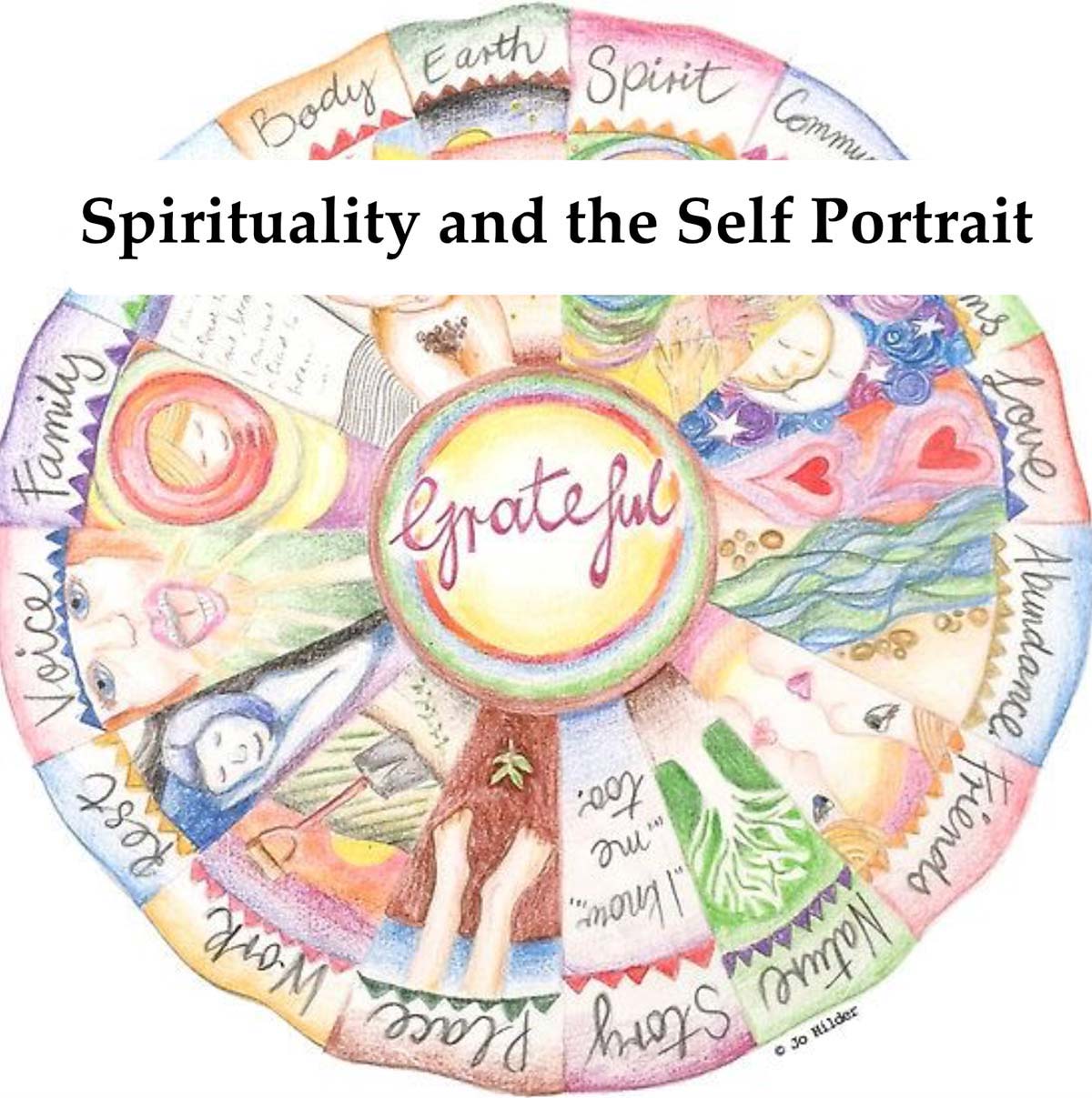 Spirituality and the Self Portrait mandala